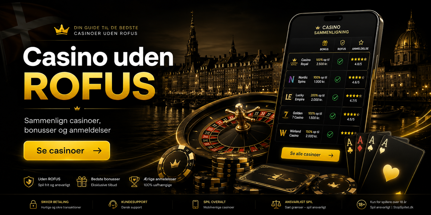 casino uden rofus banner